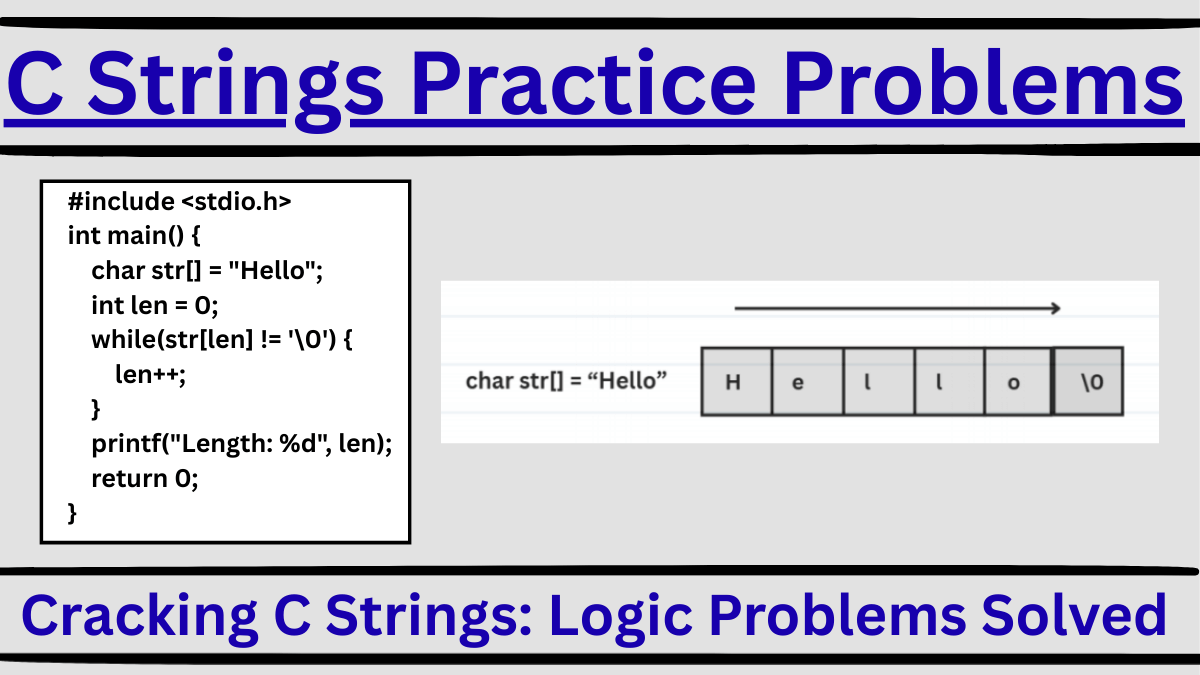 C String Problems and Solutions: From Basics to Advanced Logic