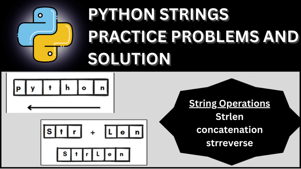 Thumbnail for the Python Strings featuring string concatenation image and even reverse string.